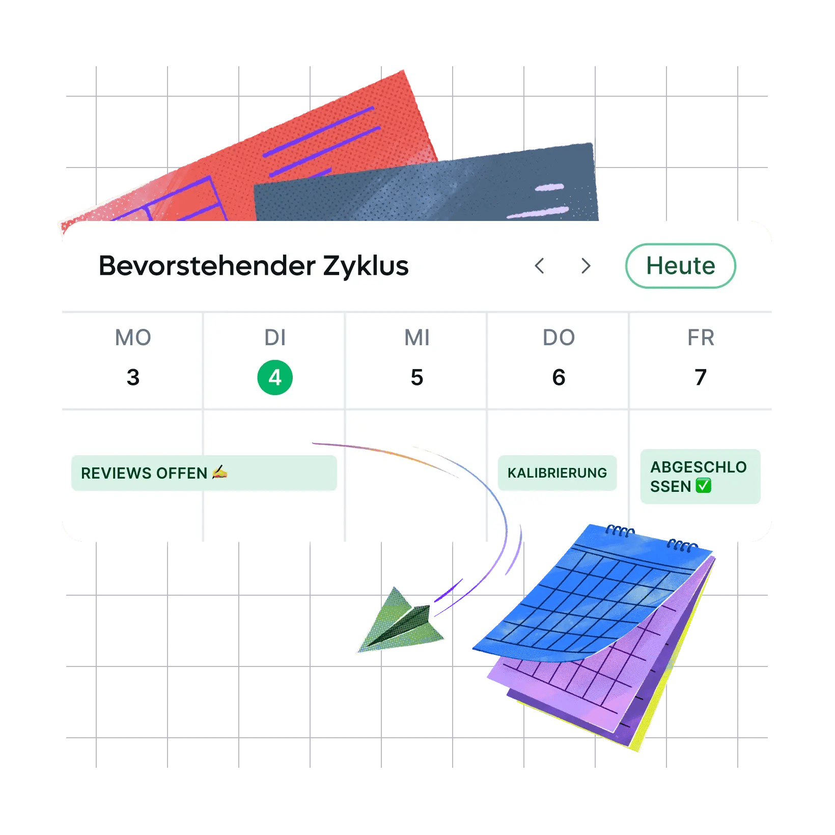 review-cycles_german@2x
